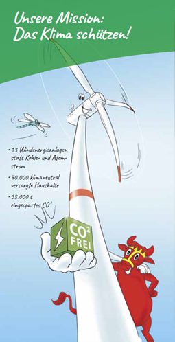 Bei der Bewerbung des Windparks <br />
und der Beteiligungsmöglichkeiten <br />
stand Klimaschutz im Vordergrund. <br />
© Windpark Coesfeld Letter Bruch